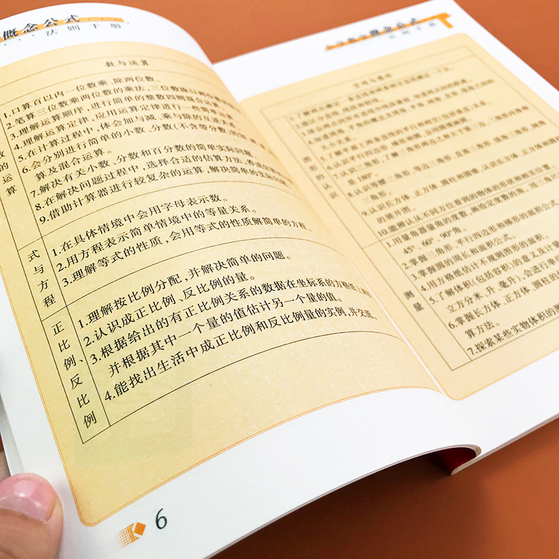 数学公式小本排名 数学公式小本意思 数学公式小本大全 下载 淘宝海外