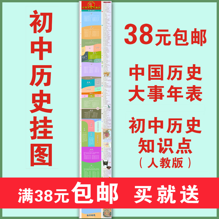 包邮初中历史海报挂图中国历史大事件纪年表历史时间轴身高尺