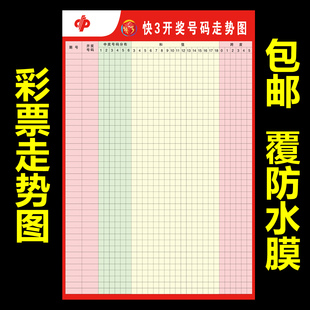 福彩快三玩法|福彩快三程式|福彩快三技巧|平台