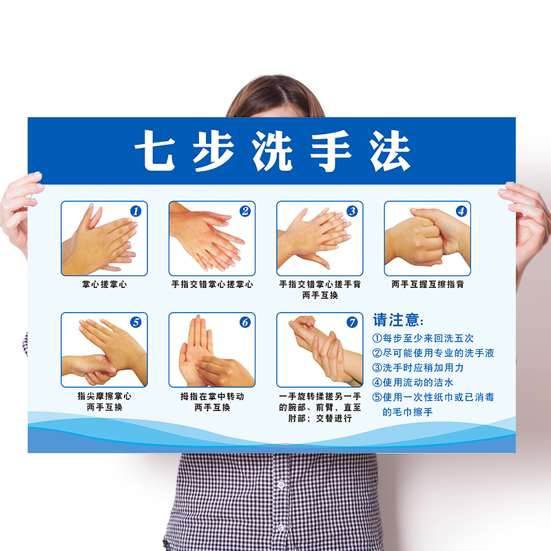 共232 件7步洗手法步骤图相关商品