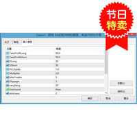 时间周期股市周期变盘点预测系统(伯恩周期)股
