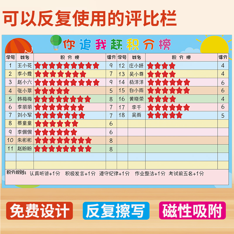 中小学生评比栏小组积分表幼儿园鼓励榜磁班级光荣榜教室布置墙贴