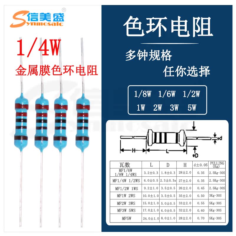 共889 件100欧色环电阻相关商品