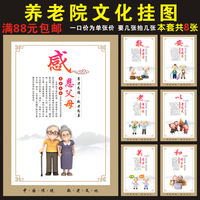 尊敬老人宣传栏挂图 敬老院养老院宣传画标语