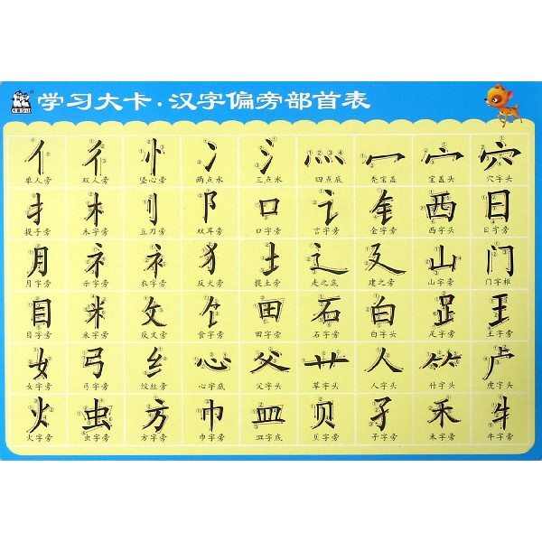 偏旁部首表下载 偏旁部首表设计 偏旁部首表香港 图片 淘宝海外