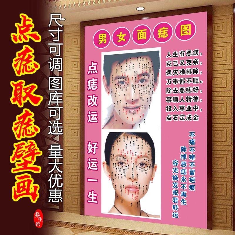 共358 件点痣图挂画相关商品