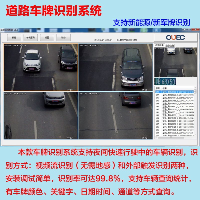 ovec高速停车场卡口道路监控车牌识别自动抓拍照车牌网络摄像机头