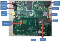 HI3516-6DRBCV100 原装正品两层板 H.265车