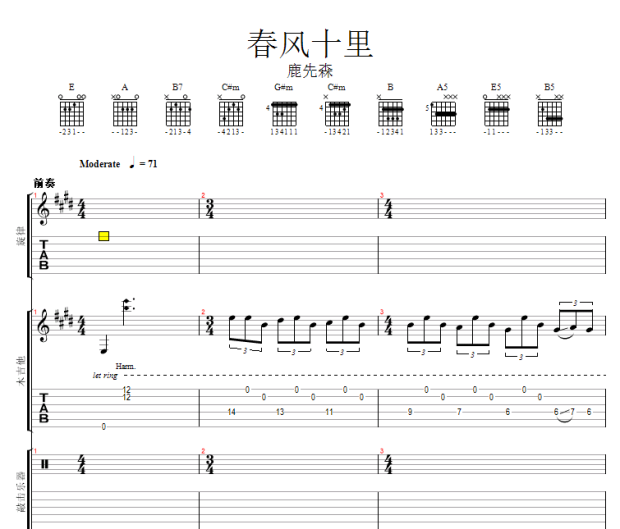 春风十里乐队谱鹿先森乐队谱总谱吉他谱bass谱鼓谱键盘gtp谱