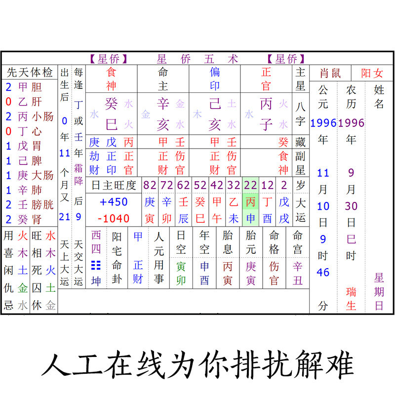 人工预测测算详批占卜测算命紫微斗数感情复合问事前程起名择日