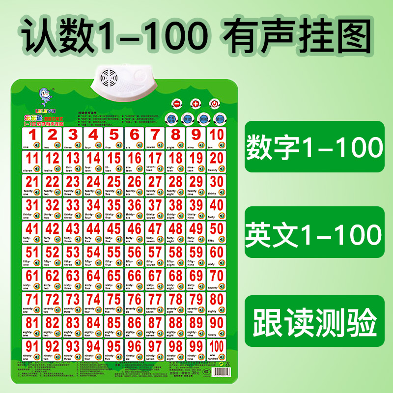 共3346 件1到100数字相关商品