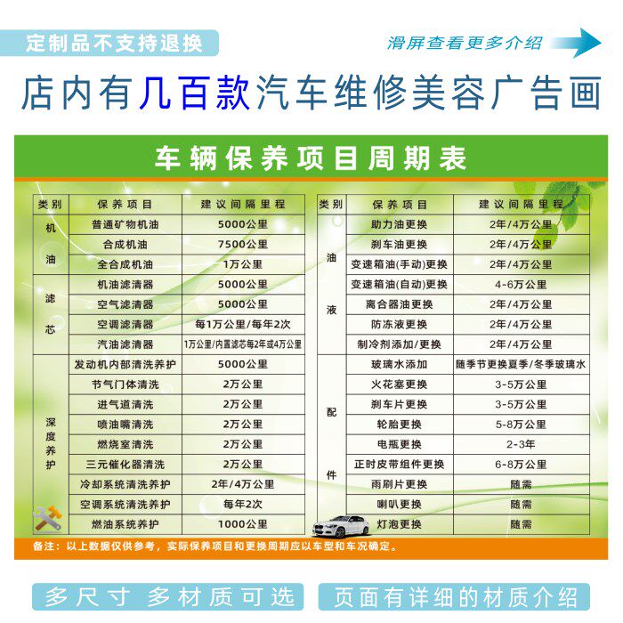 汽车修理厂墙贴海报汽车4s店车辆保养项目周期表挂图宣传广告海报