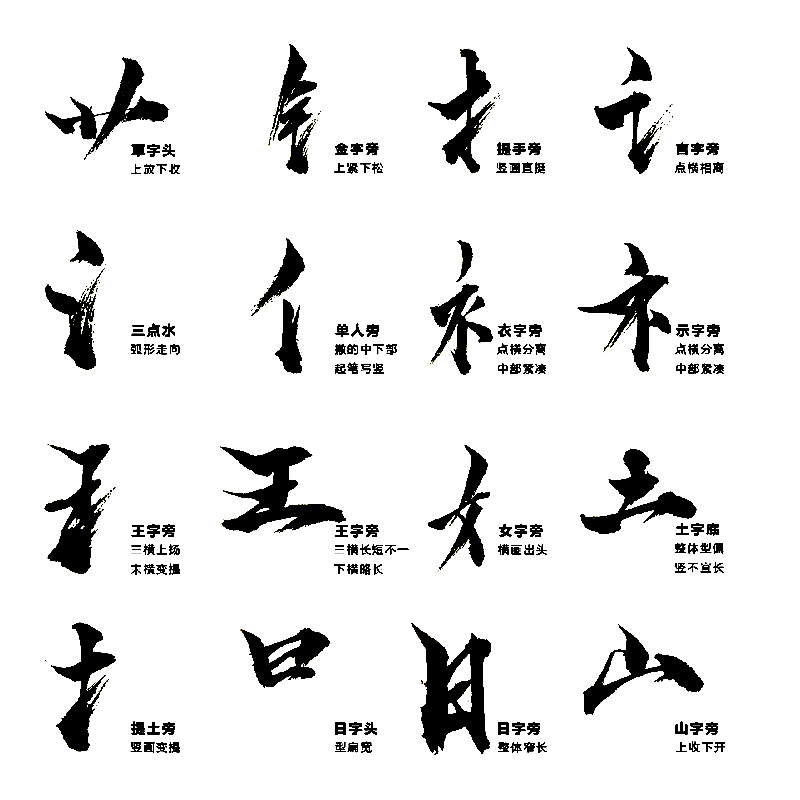 中文字笔画下载|中文字笔画推荐|中文字笔画教