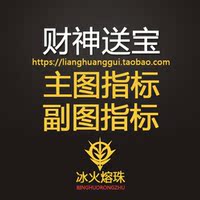 百分百炒股票软件指标公式编写教程培训选股科