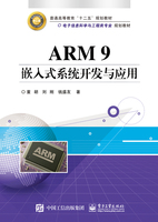 ARM9内核-454MHz主频DDR2内存工控主板周