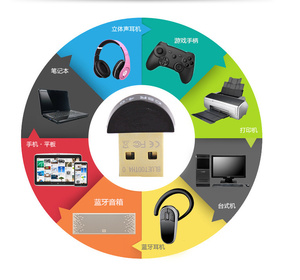 实况足球8小技巧,实况足球2016